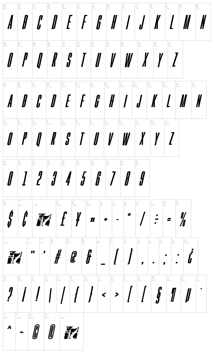 Gobold font map